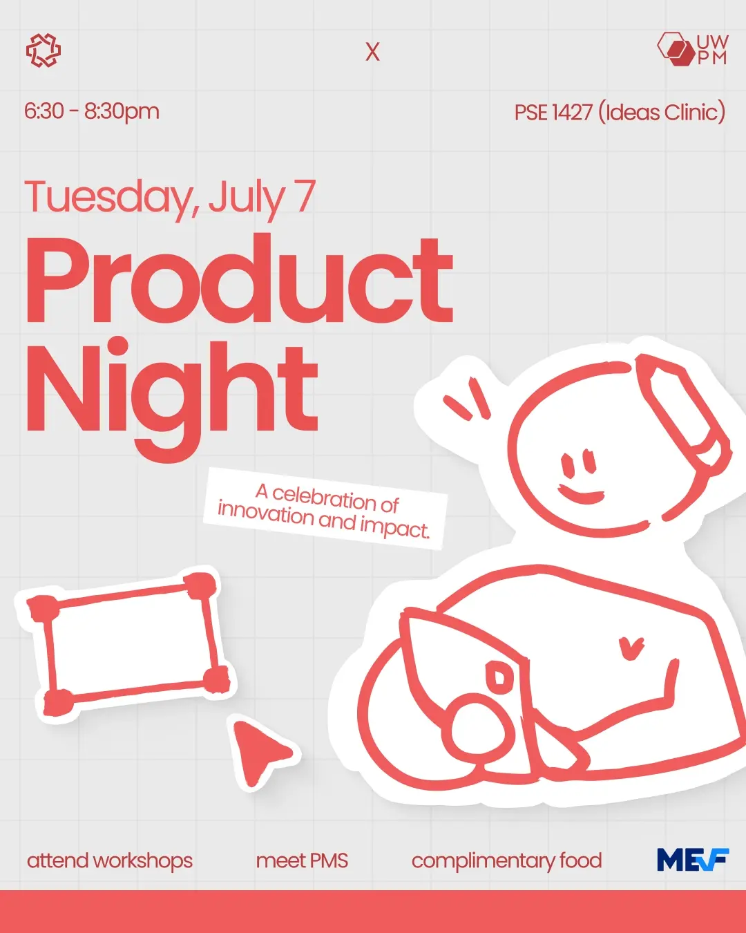 Blueprint's Product Night