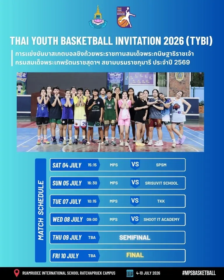 TYBI 2026