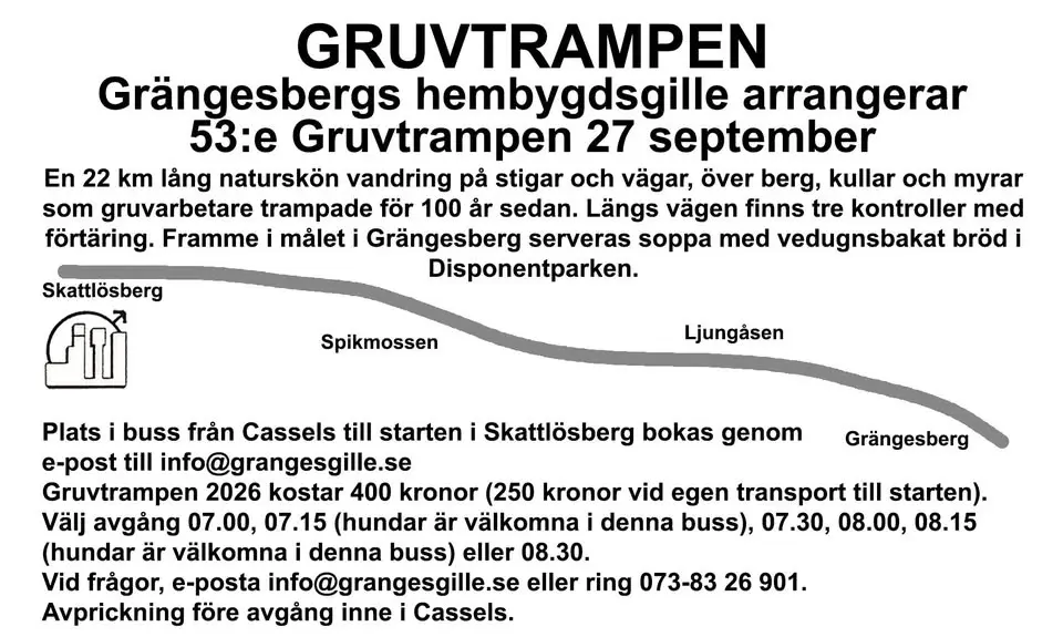 Gruvtrampen 
