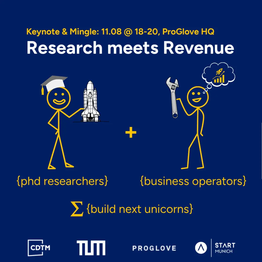 Research meets Revenue