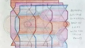 Création, entre arts et mathématiques🧮 🎨 Visite guidée à la Maison Poincaré