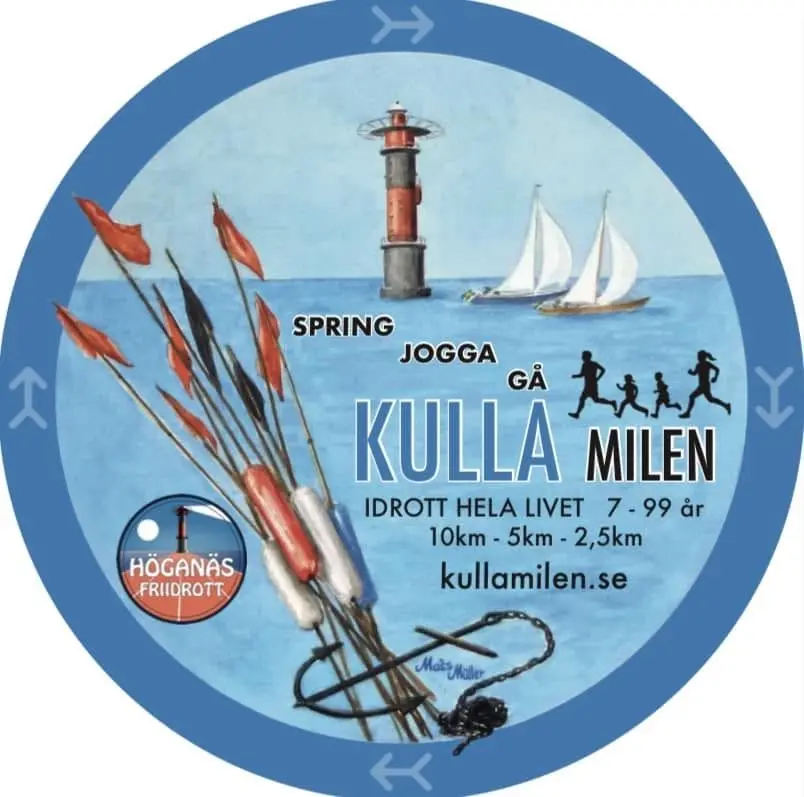 KullaMilen