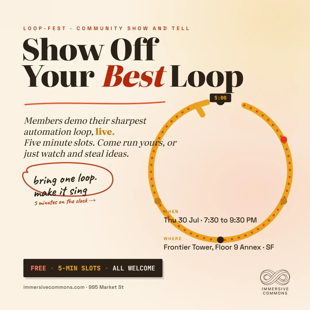 Loop-fest: Show Off Your Best Loop