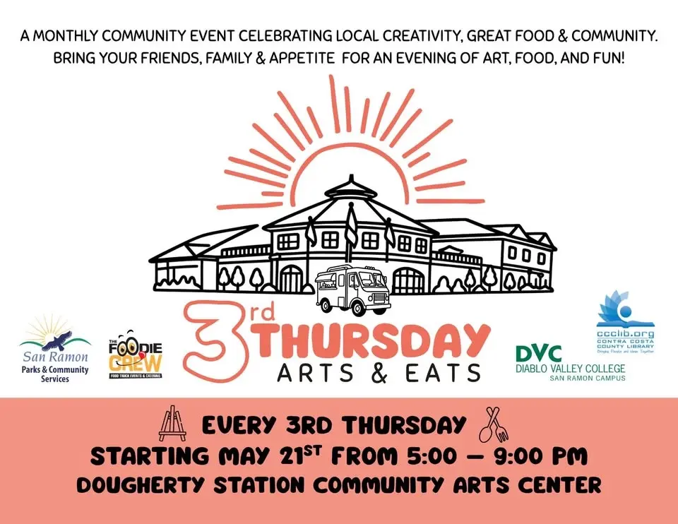 3rd Thursday Arts & Eats