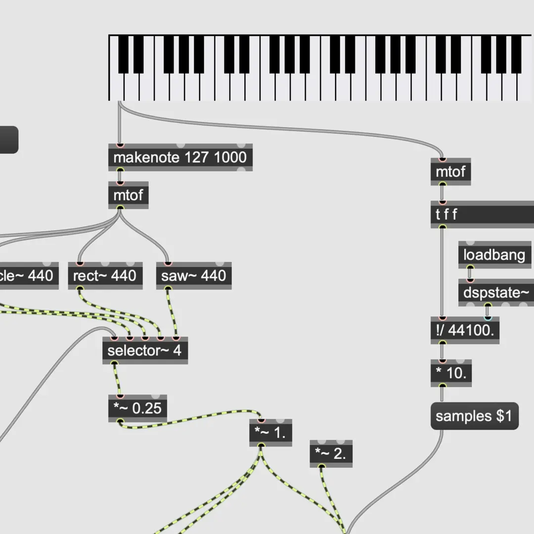 Exploring Sound in Max MSP