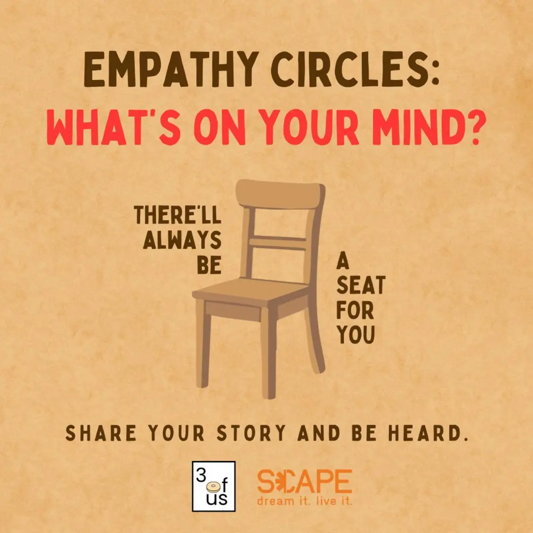3 of Us [Empathy Circles]: What's weighing on your mind?