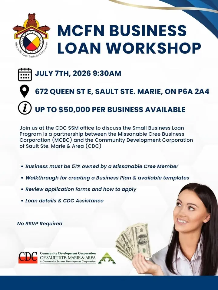 MCFN BUSINESS LOAN WORKSHOP
