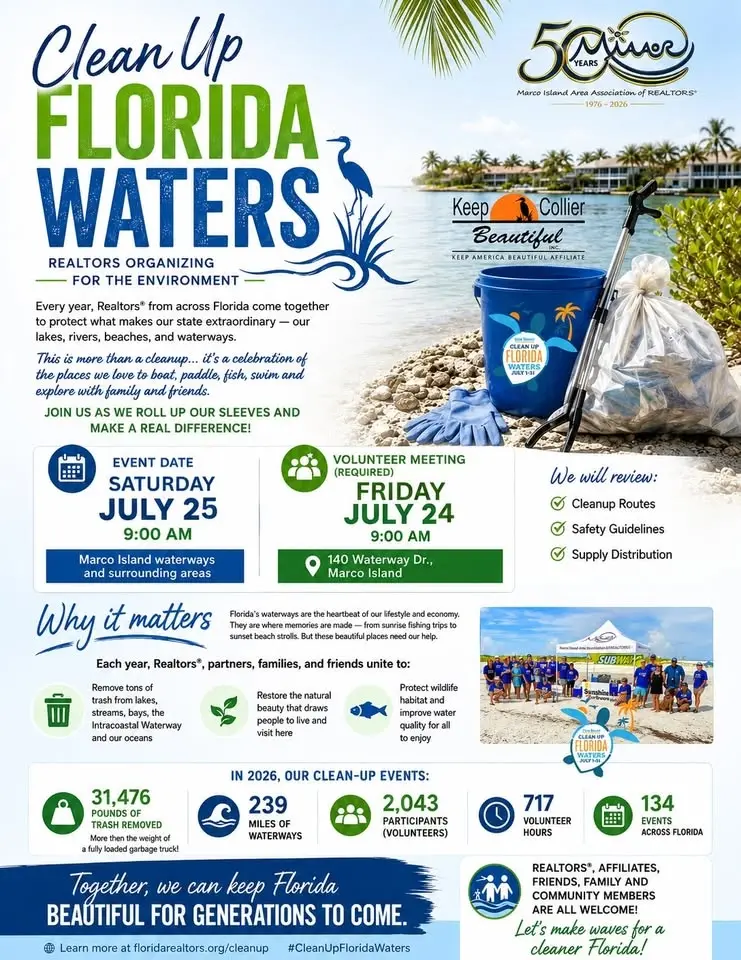 Annual Waterway Clean Up