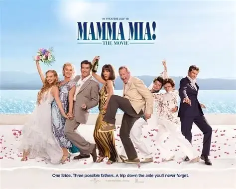 Mamma Mia! at Novello Theatre