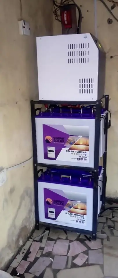 solar energy for business and office 