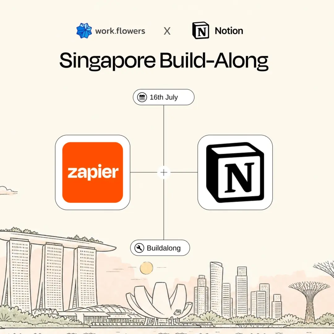Automate your RevOps stack with Notion + Zapier