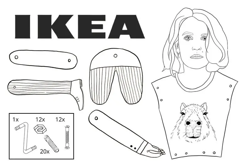 Samé otázky: IKEA