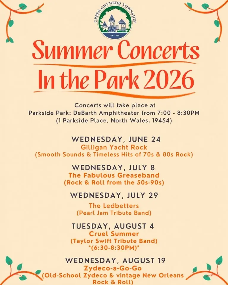 2026 Concerts in the Park: The Fabulous Greaseband (7/8)