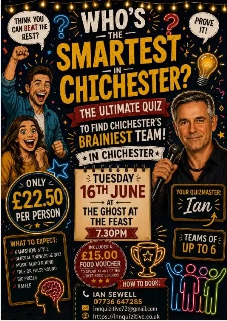 Smartest Brains in Chichester