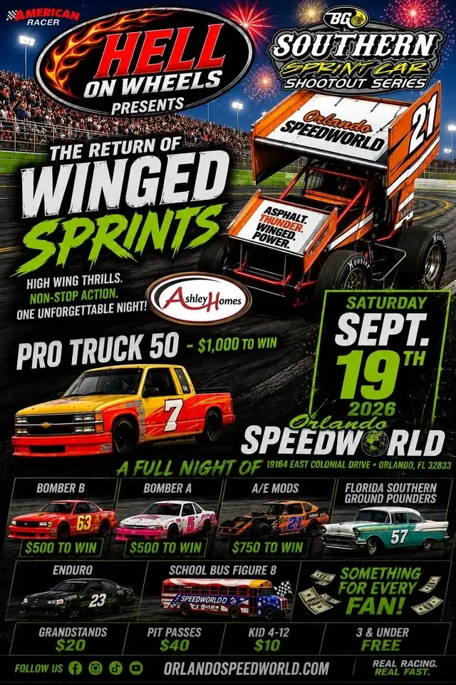 Hell on Wheels SPRINTS CARS RETURN!!