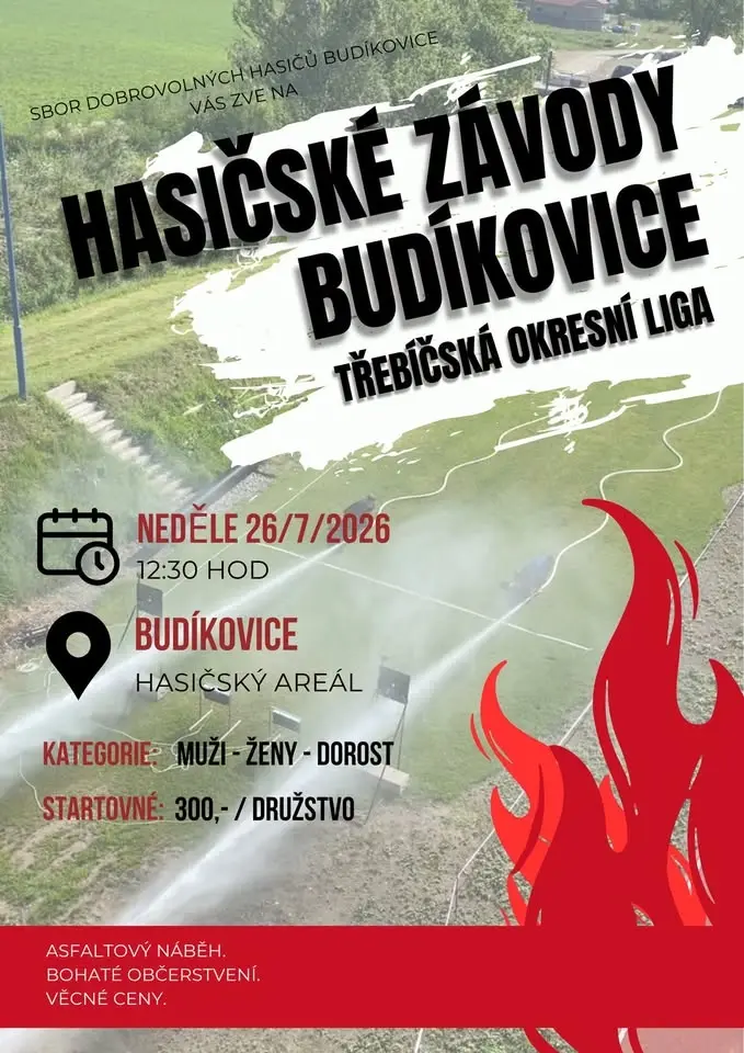Třebíčská okresní liga Budíkovice 2026