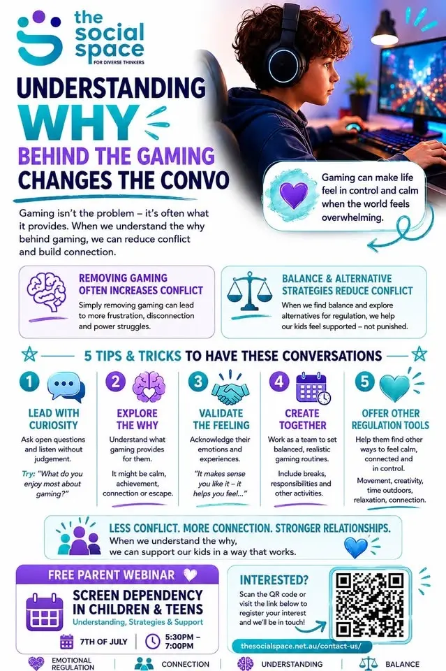 Screen Dependency in Children and Teens