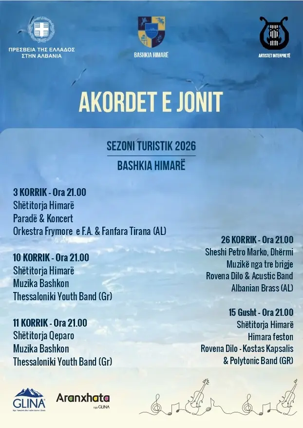 The chords of Jon