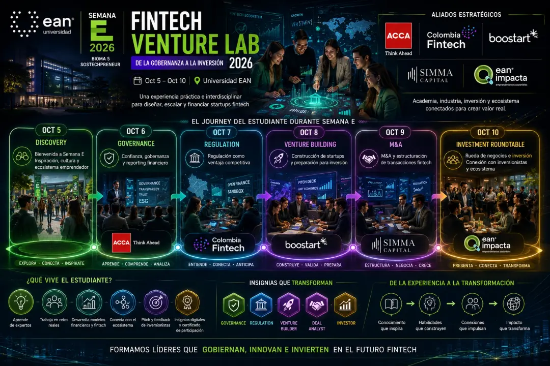 Fintech Venture Lab 2026