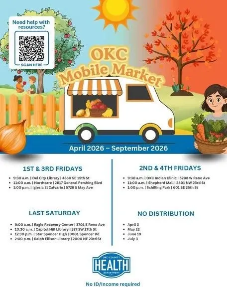 OKC Produce Market