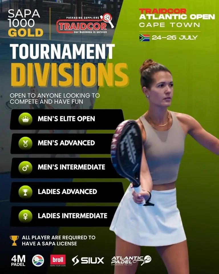 Traidcor Atlantic Open