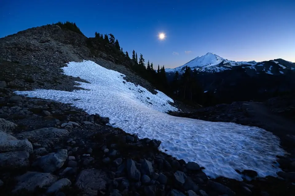 The Magic of Photographing in Moonlight | Sponsored by Smoky Mountains Photo Fest