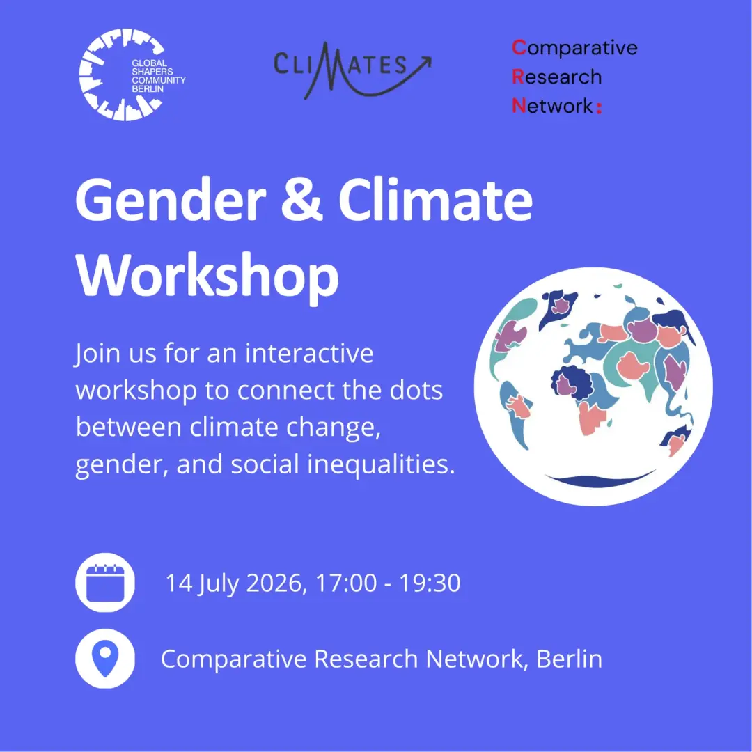 Gender & Climate Workshop