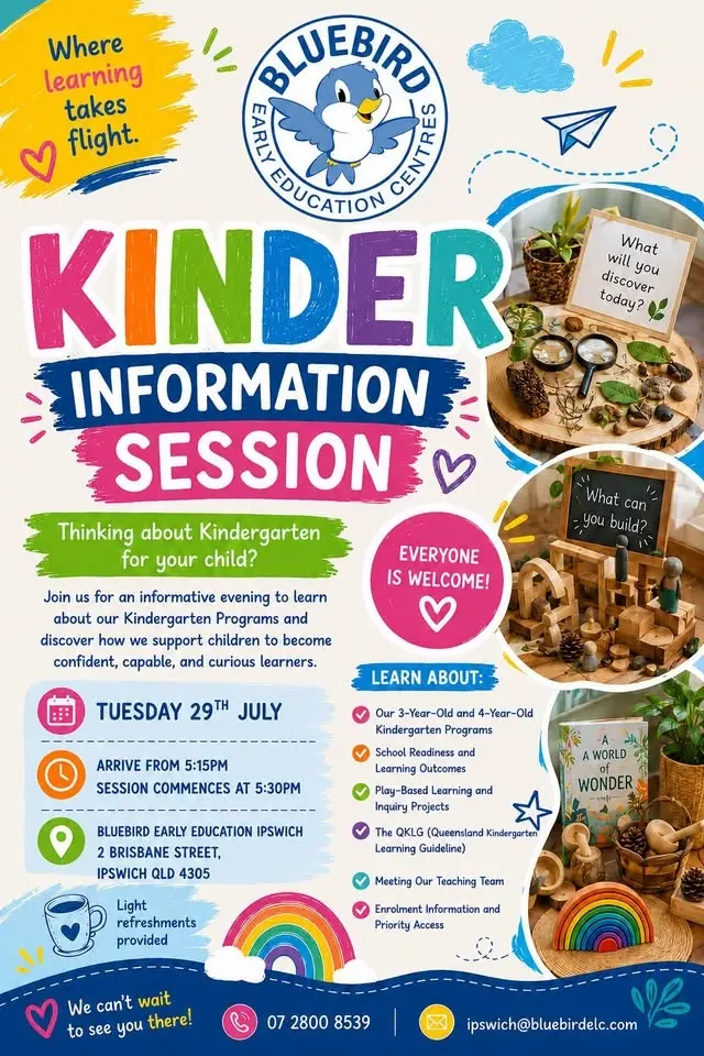 2027 KINDERGARTEN INFORMATION