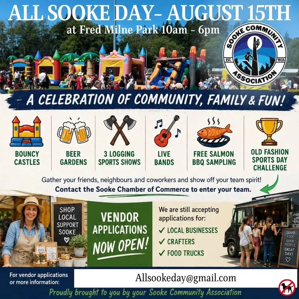 All Sooke Day Family Picnic