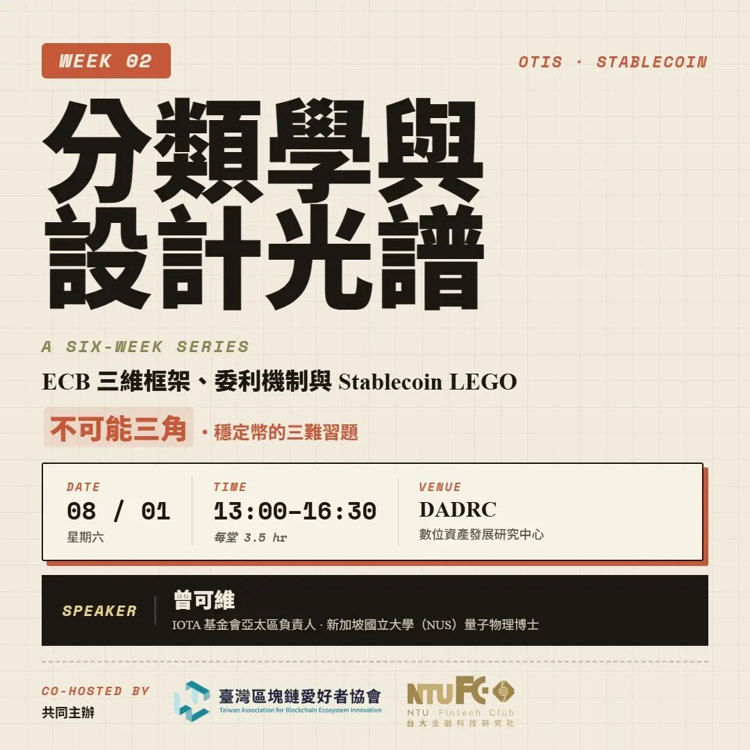 【穩定幣全攻略】W2・分類學與設計光譜
