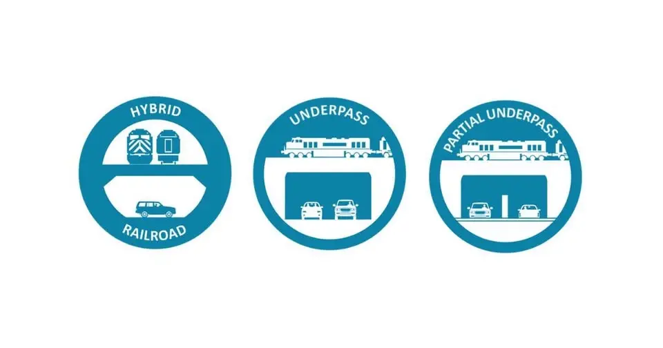 Rail Grade Separation Community Meeting (Churchill/Meadow/Charleston)