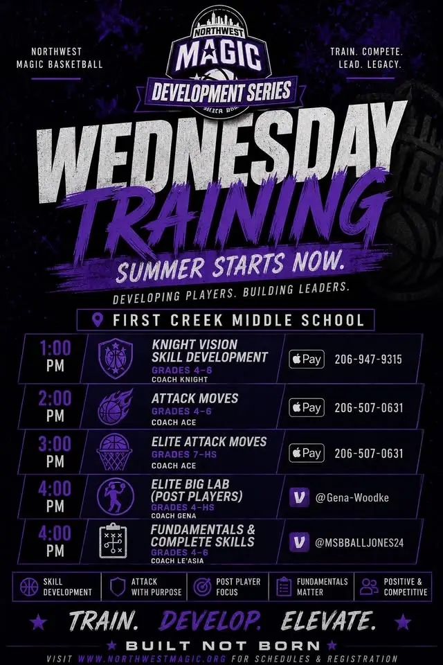 🏀 NW MAGIC SUMMER DEVELOPMENT SERIES – WEDNESDAY TRAINING 🏀