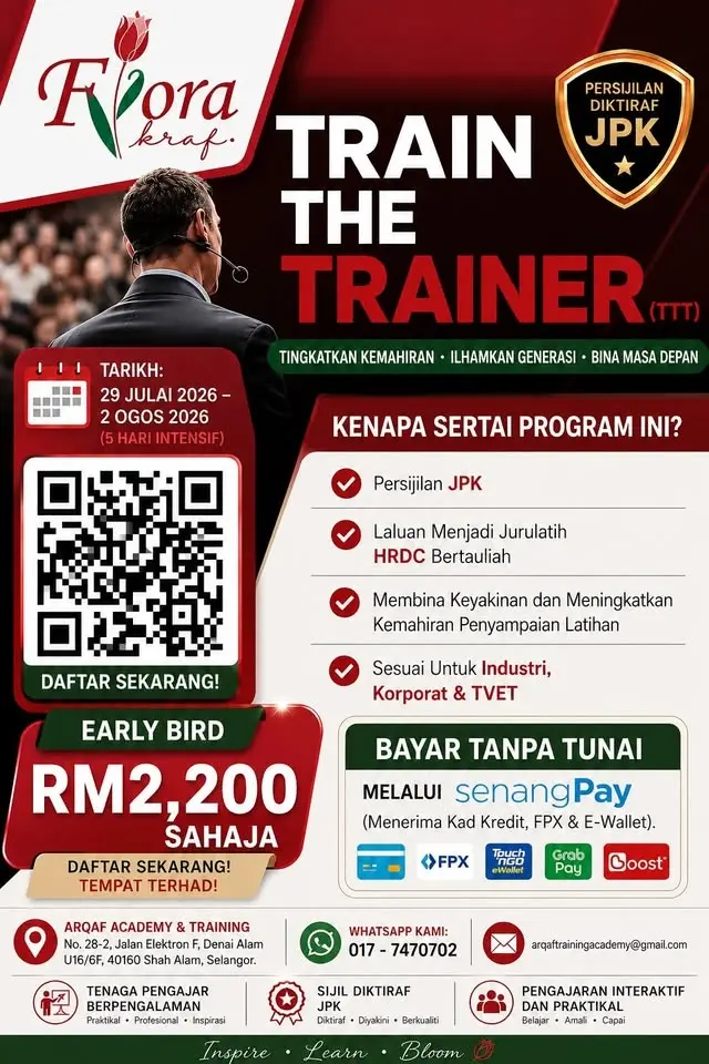 Train The Trainer Course