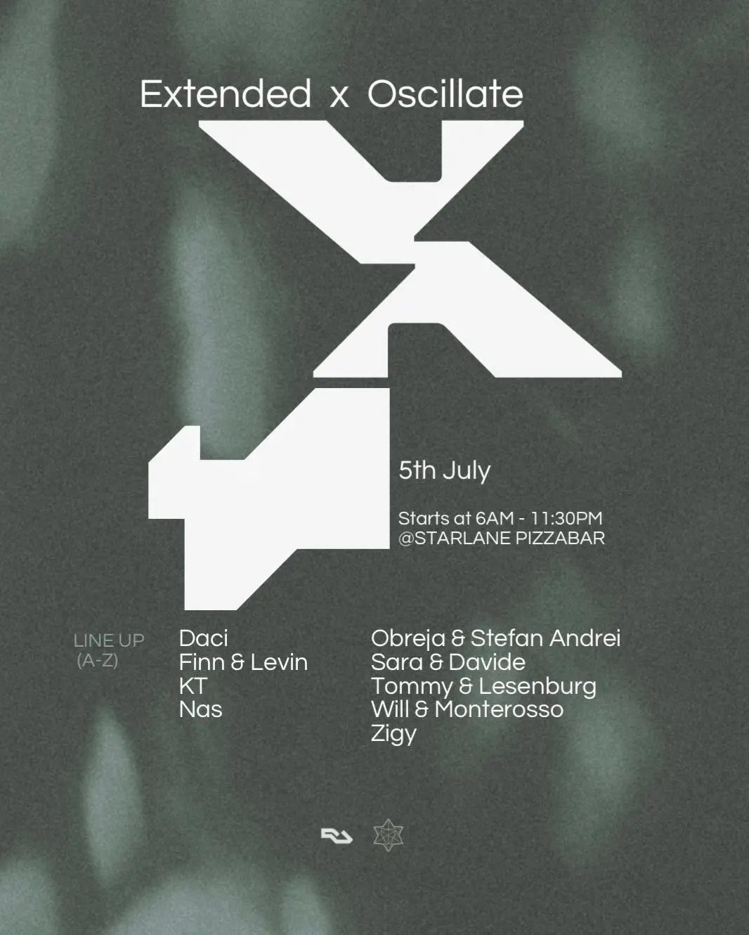 LOCKED IN EXTENDED X OSCILLATE -