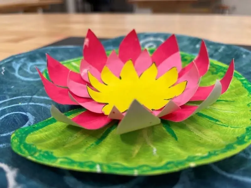 Monet Inspired Water Lilies