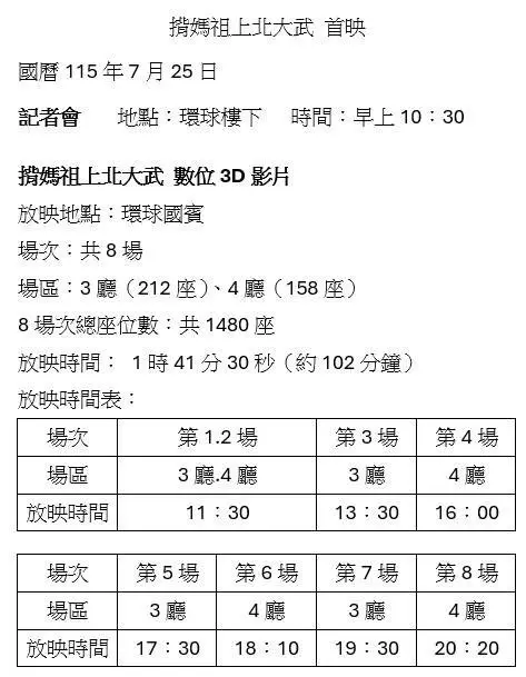 揹媽祖上北大武首映會