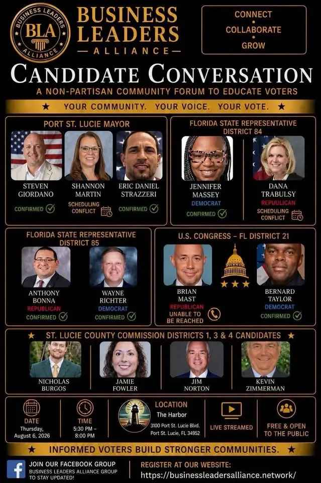 Candidate Forum 