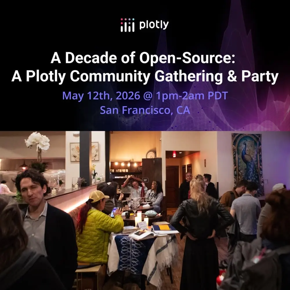A Decade of Open-Source: A Plotly Community Gathering & Party