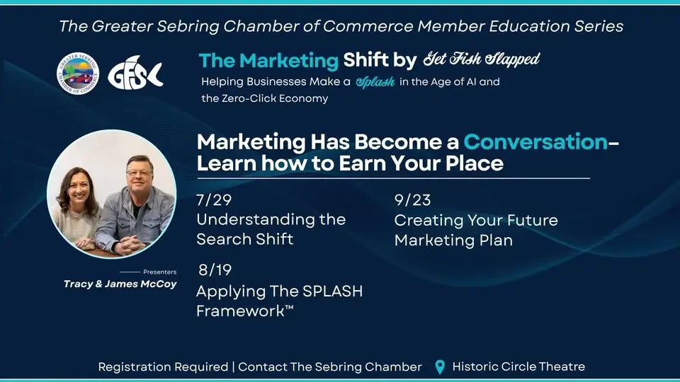 The Marketing Shift by Get Fish Slapped