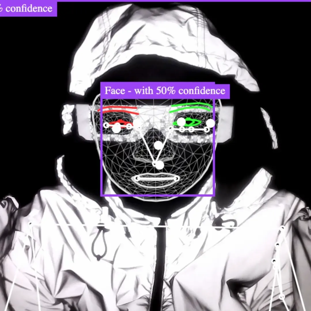 DIY/DIWO Anti-surveillance Wearables