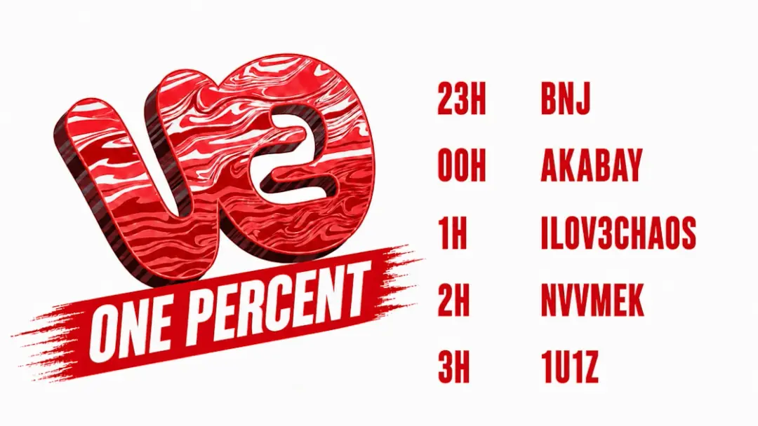 Vo2 // One Percent