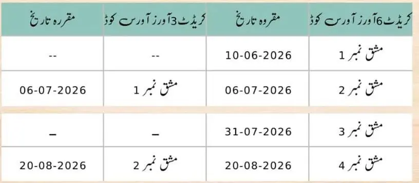 Allama Iqbal open university 
