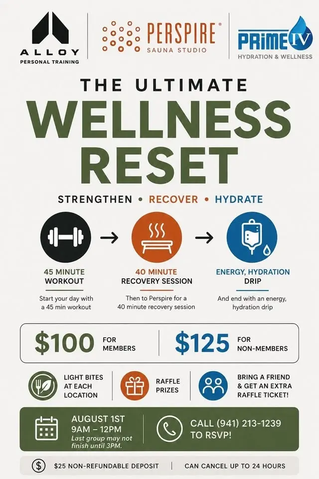 The Ultimate Wellness Reset