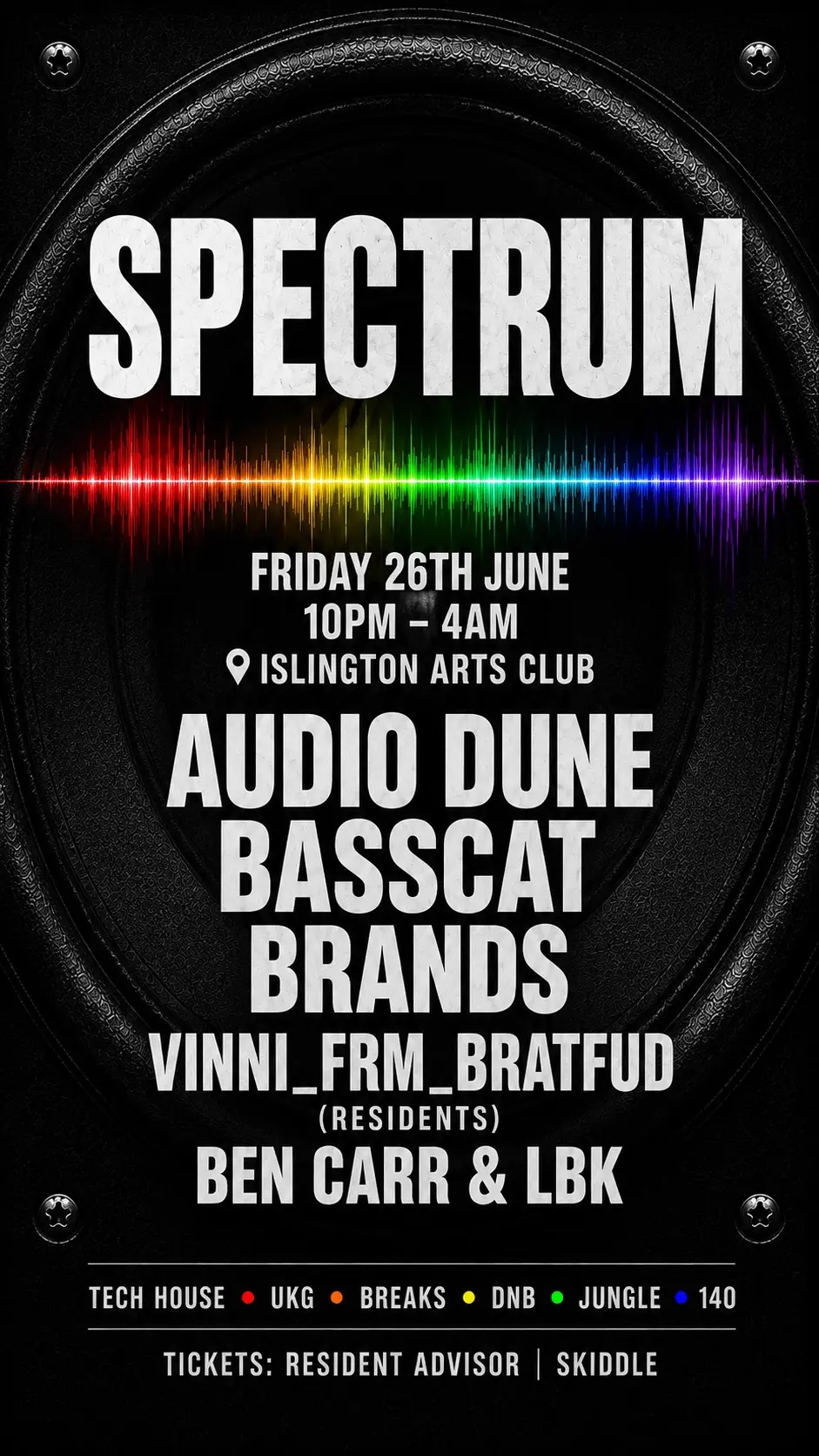 Spectrum 2