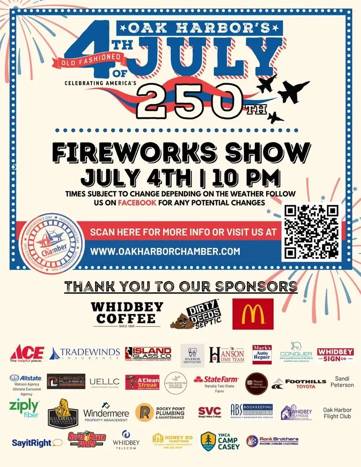 4th of July Fireworks Show