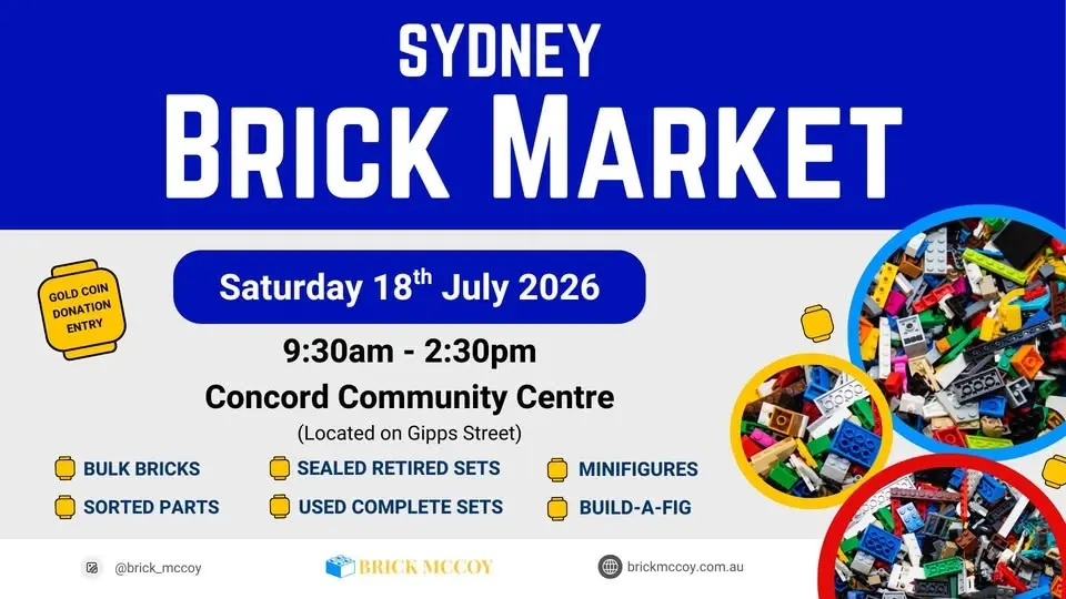 Sydney Brick Market