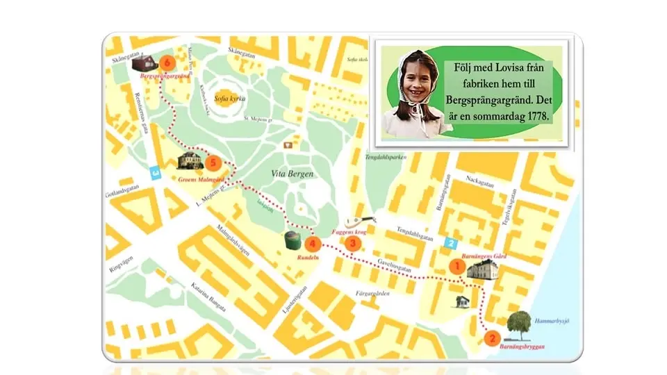 Historisk stadsvandring i Barnängen/Vita Bergen för familjer: en dag i en barnarbetares liv 1778