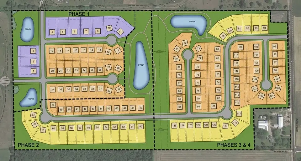 land sell