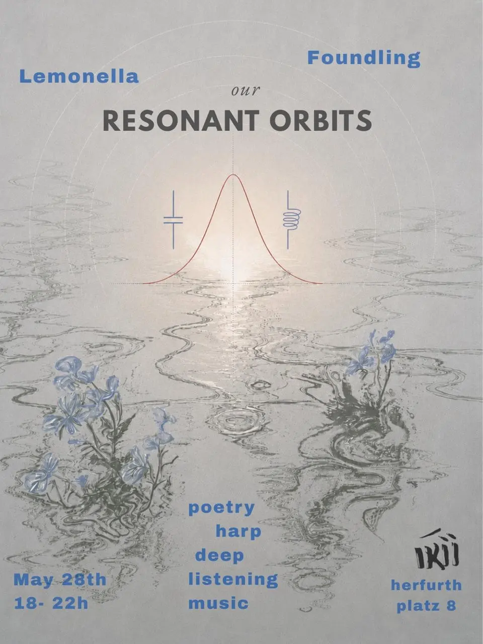 Our Resonant Orbits