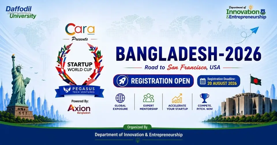 Startup World Cup: Bangladesh 2026
